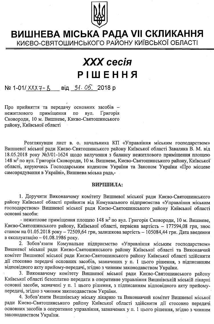 РІШЕННЯ ХХX СЕСІЇ VIІ СКЛИКАННЯ від 31.05.2018 року
